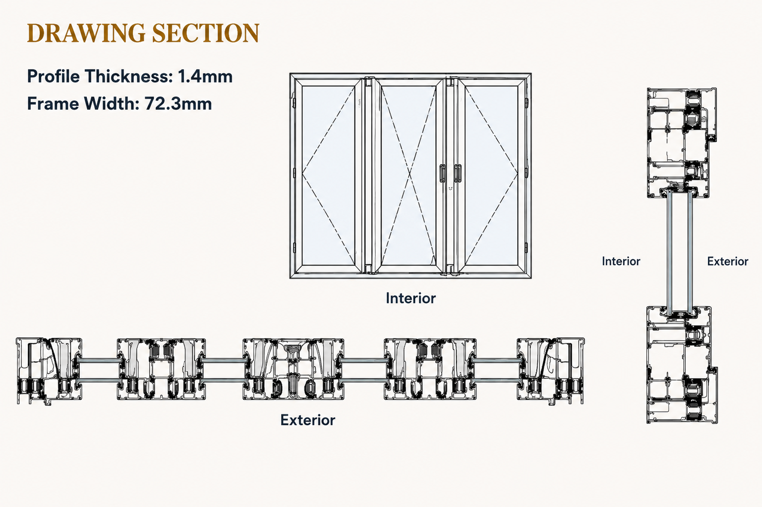 78 Series drawing section — profile thickness 1.4mm, frame width 72.3mm