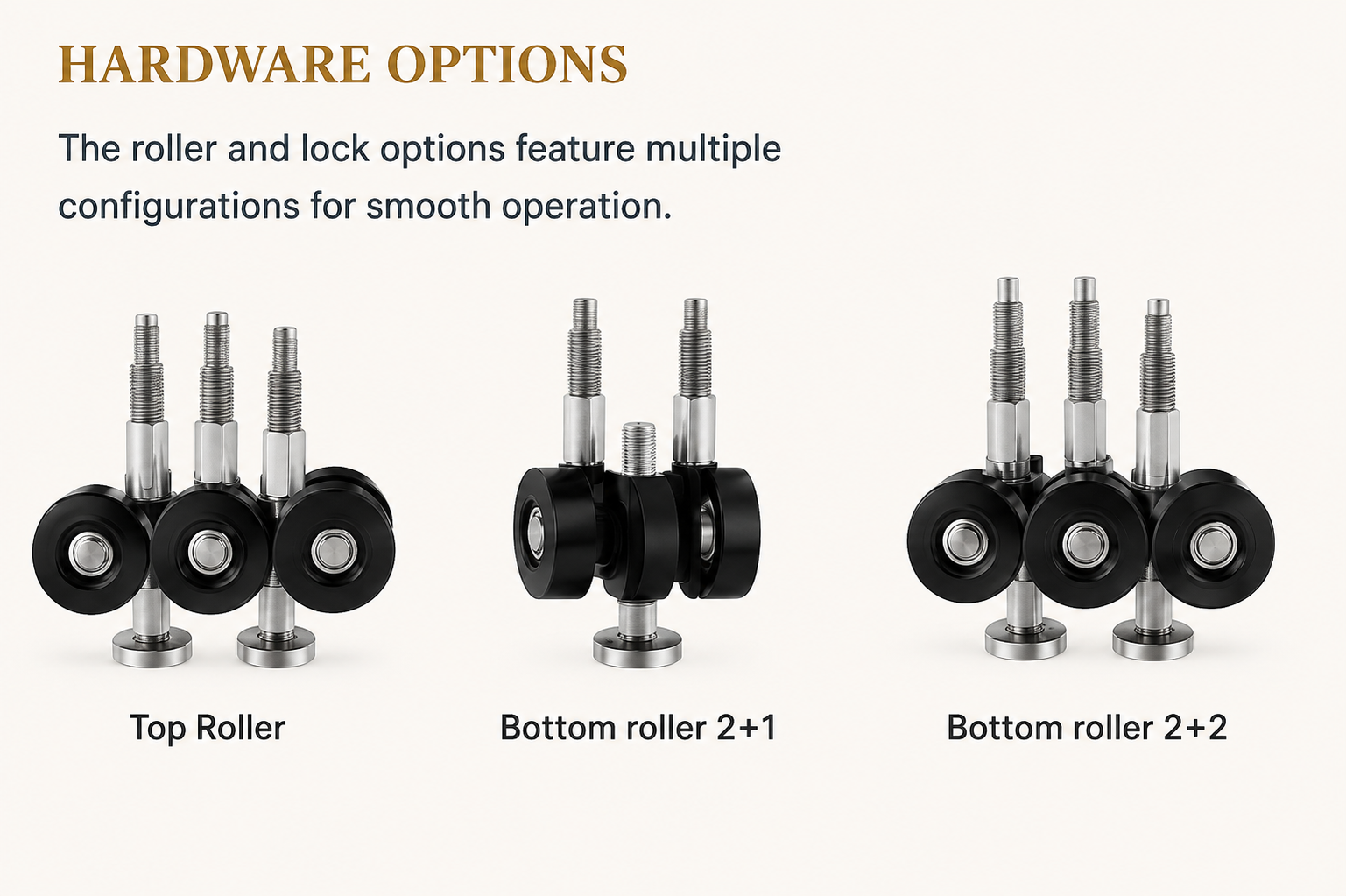 78 Series hardware options — top roller, bottom roller 2+1, bottom roller 2+2