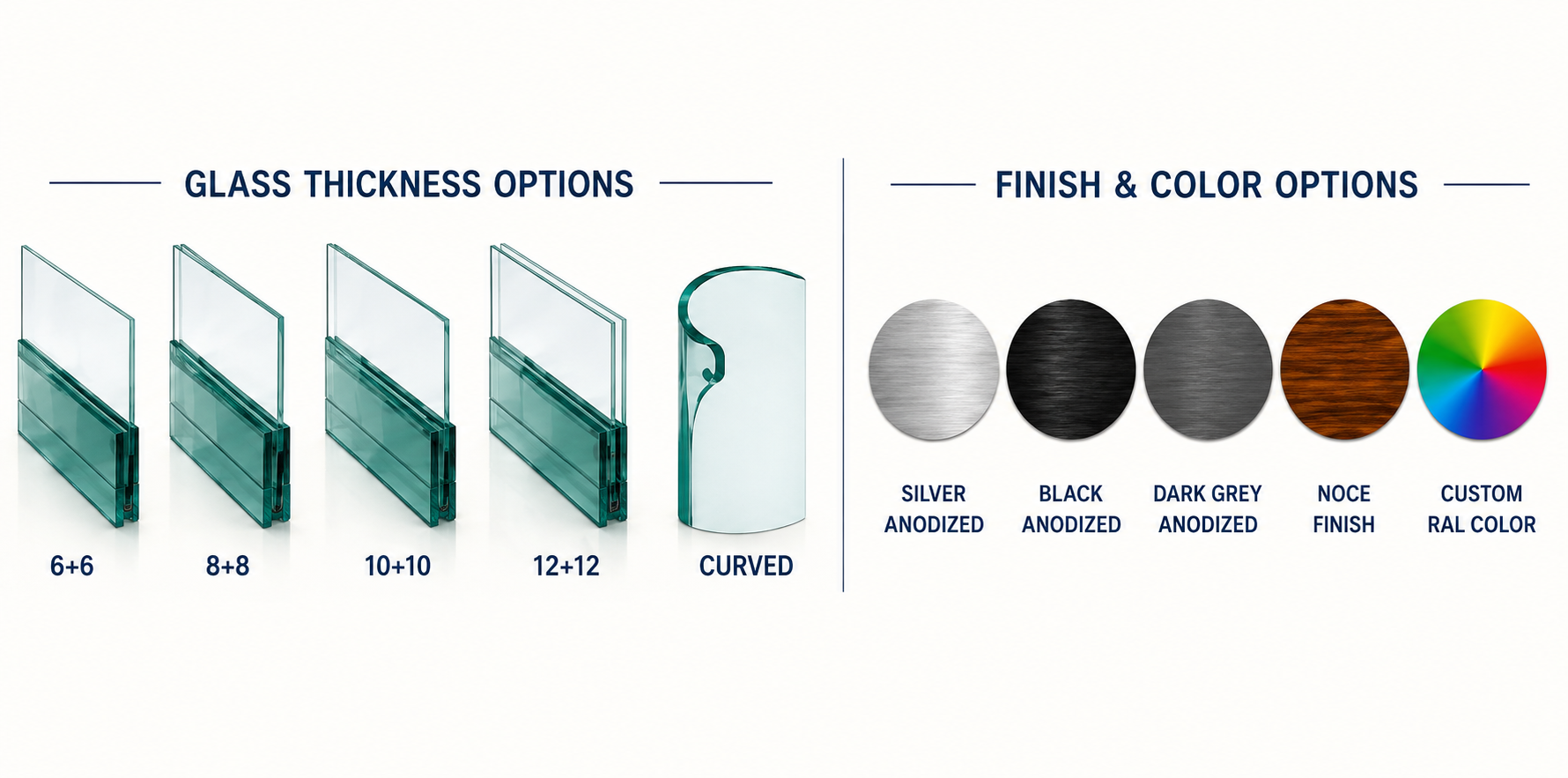 Tempered laminated glass options — 6+6, 8+8, 10+10, 12+12, and curved