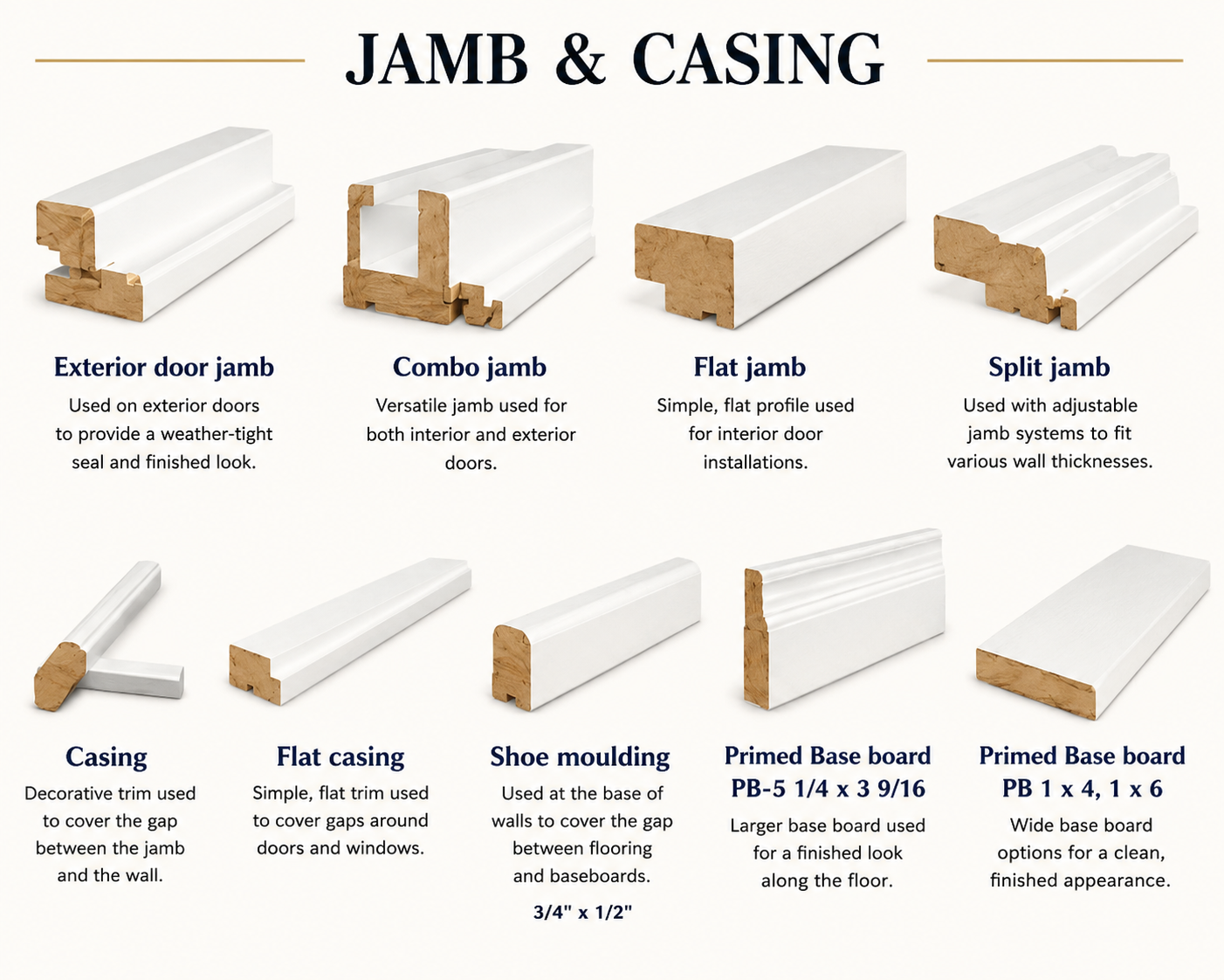 Premium bi-fold and louver door styles