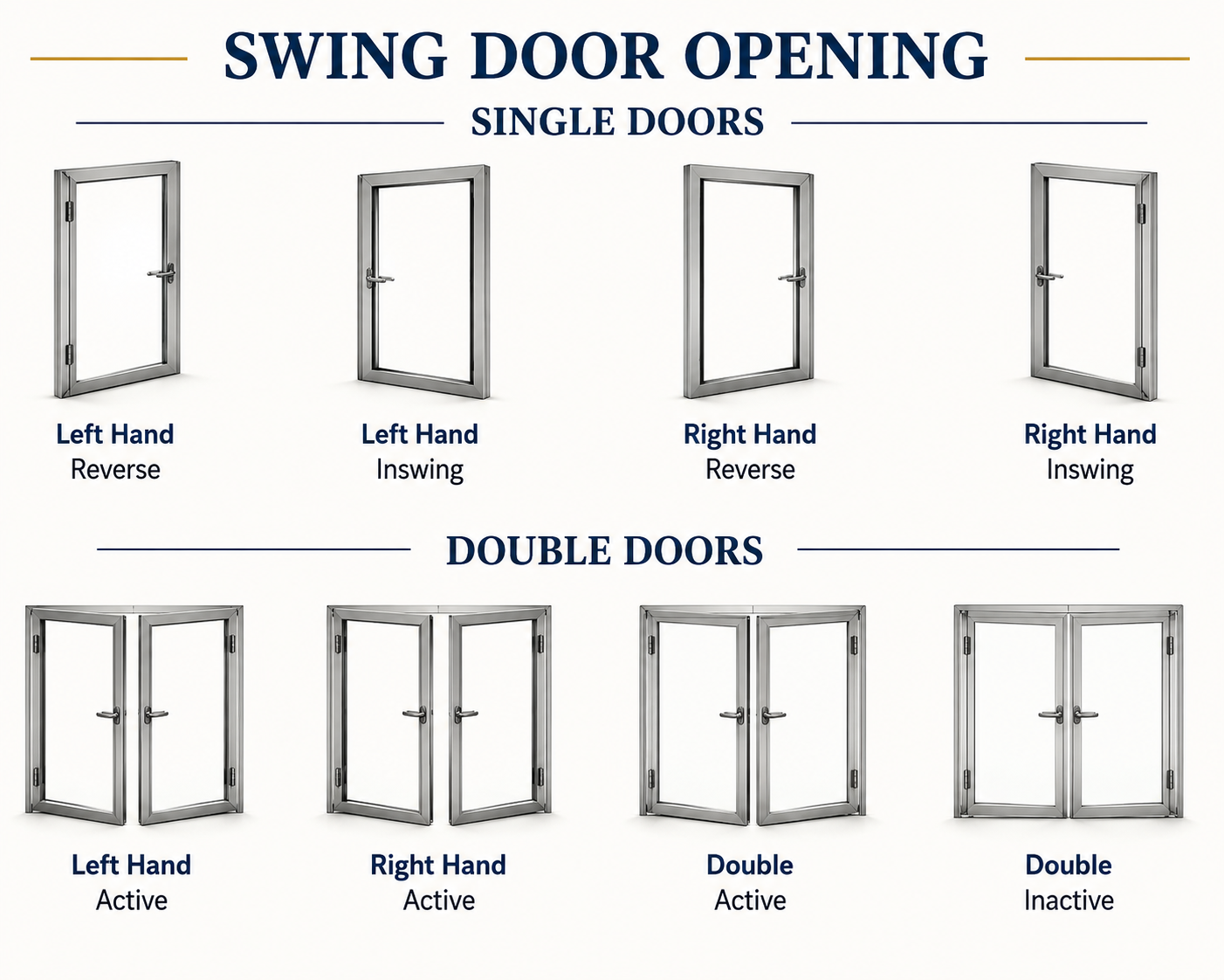 Glass doors — 1-lite and 9-lite clear glass, venti glass door
